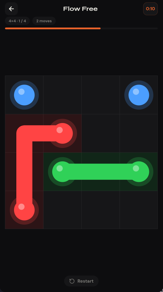 Cogni Flow Free — colorful logic puzzle connecting matching colors on a 4×4 grid